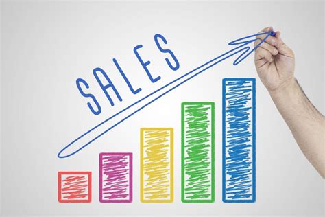 things sales reps can improve on
